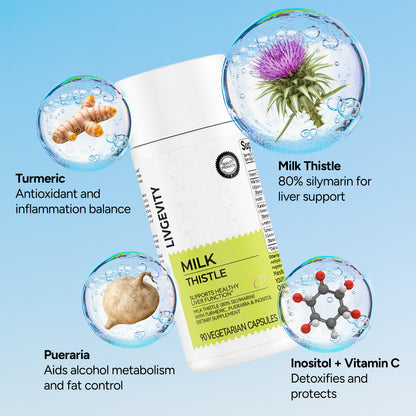 Livgevity™ Milk Thistle Liver Detox Supplement
