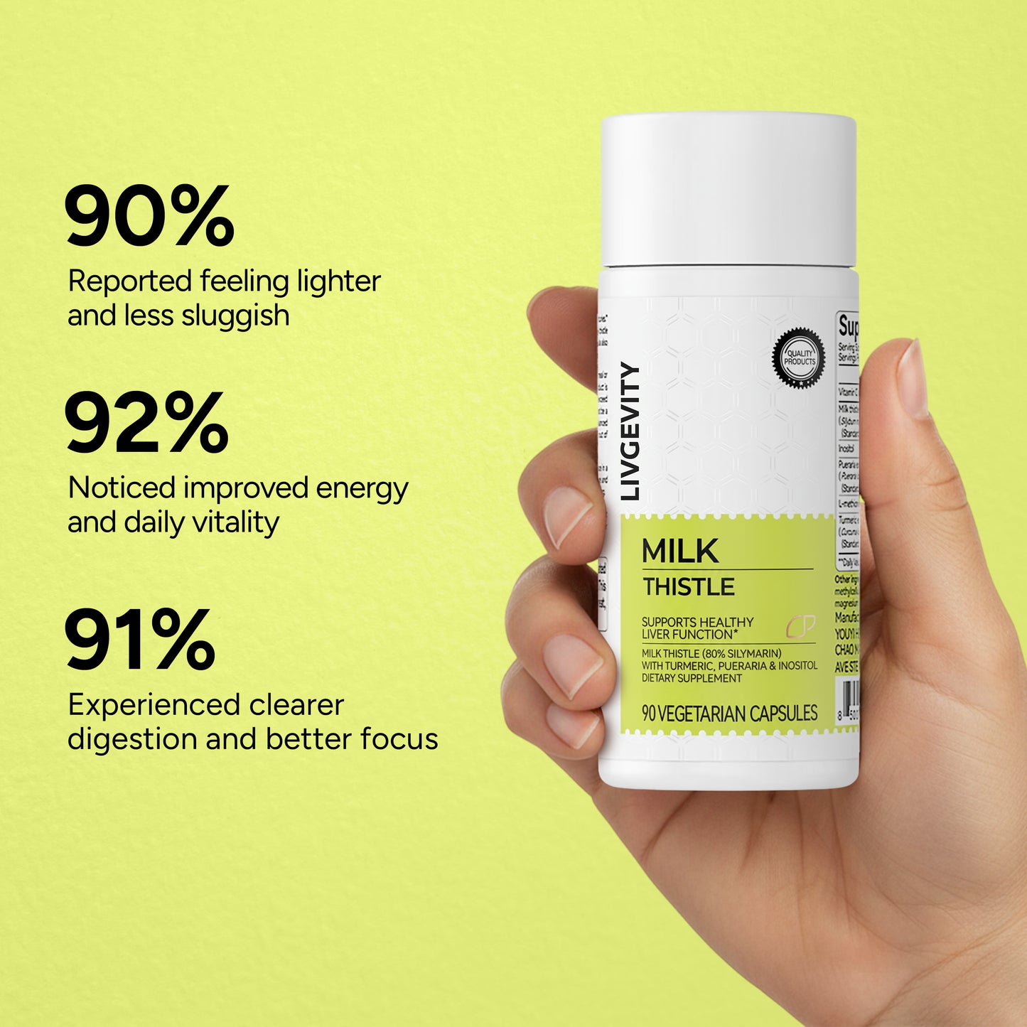 Livgevity™ Milk Thistle Liver Detox Supplement